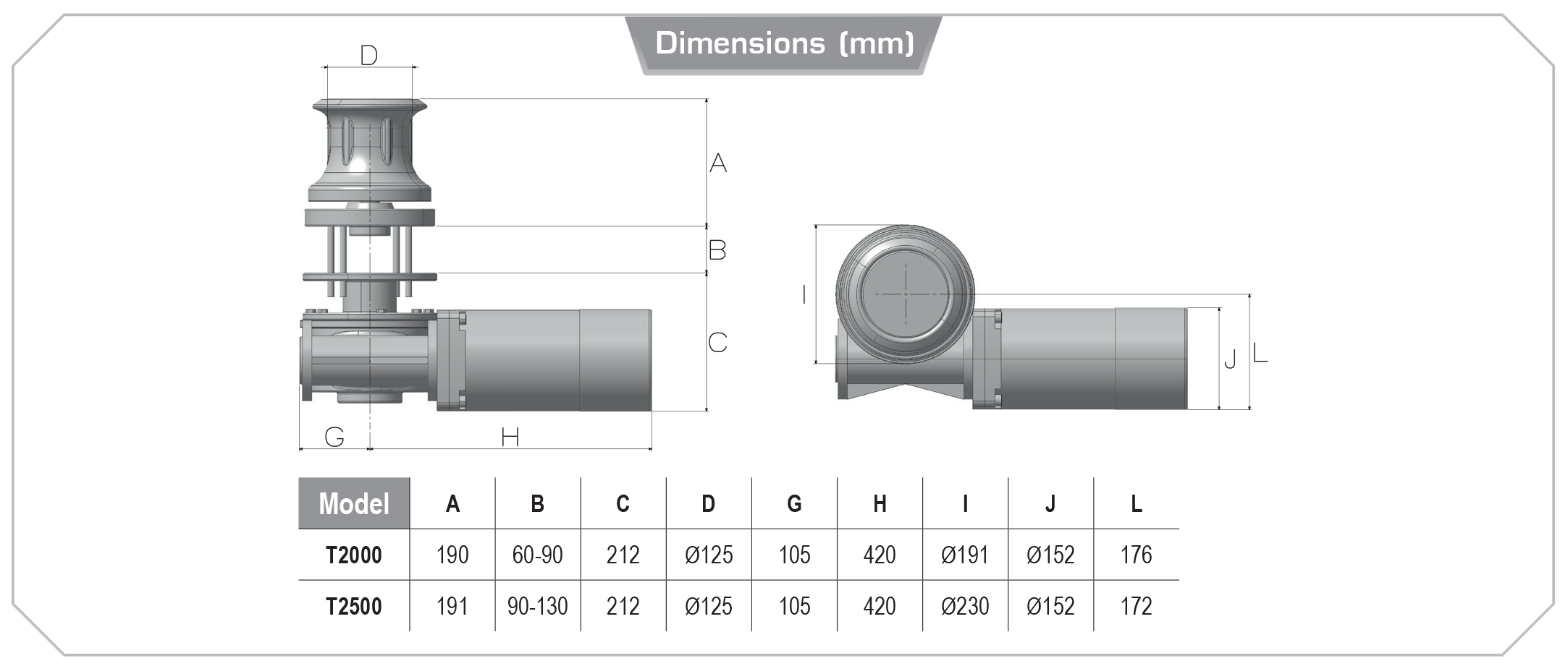 T2000 t2500 updated dimensions