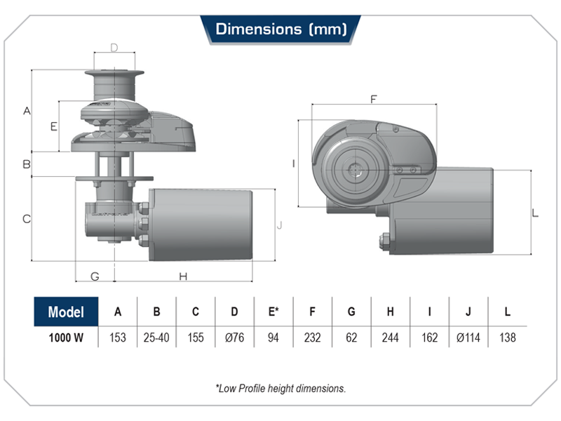 X2 dimensions new